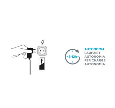 Cabo carregador USB - AC/DC JACK (para produtos Newgarden)